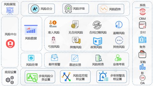 數(shù)智驅(qū)動(dòng)，重塑數(shù)字文化創(chuàng)意內(nèi)容應(yīng)用服務(wù)的未來(lái)