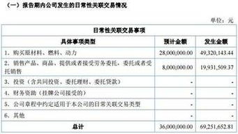 億維集成2016年報(bào)亮眼 營(yíng)收2.71億元，信息系統(tǒng)集成服務(wù)驅(qū)動(dòng)增長(zhǎng)47.16%