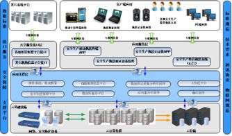 沒(méi)有最好，只有更好——華威世紀(jì)隆重推出新一代專用型防爆移動(dòng)執(zhí)法終端